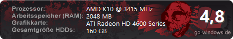 Mein AMD