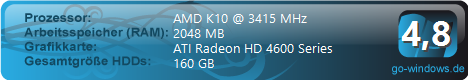 Mein AMD
