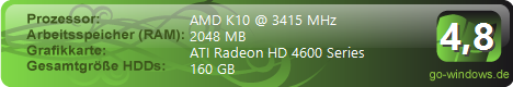Mein AMD