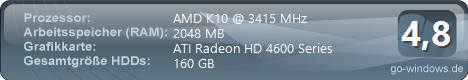 Mein AMD