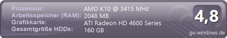 Mein AMD