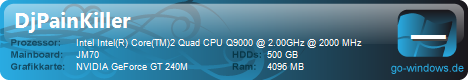 Acer Aspire 7738G