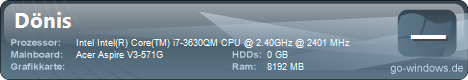 I7-3630QM @3.5GHz