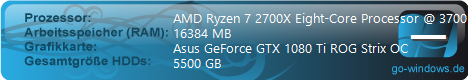 AMD Power