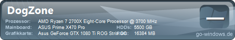 AMD Power