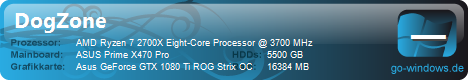 AMD Power