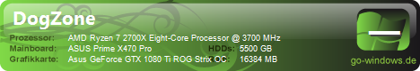 AMD Power