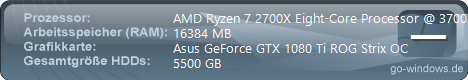 AMD Power