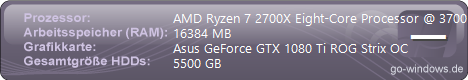 AMD Power