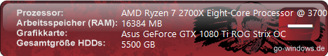 AMD Power