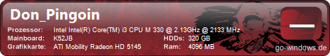 Lappy