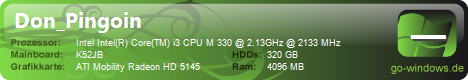 Lappy