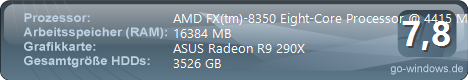 AMD Gaming PC 2014