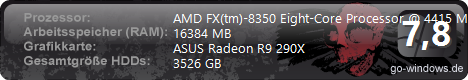 AMD Gaming PC 2014