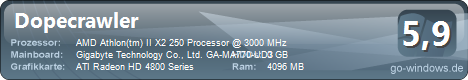 Dopemachine