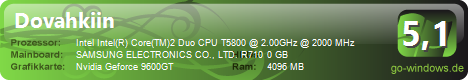 Samsung R710