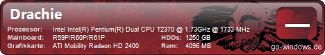 Samsung R60+