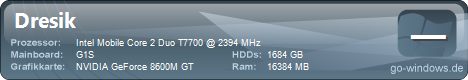 Asus G1S