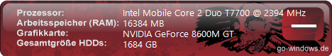 Asus G1S