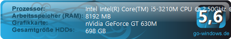 Acer Aspire V3