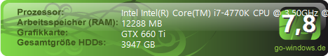 Asus Z87 Pro