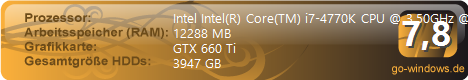 Asus Z87 Pro