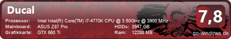 Asus Z87 Pro