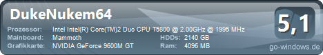 Acer Aspire 7730G