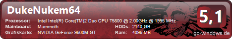 Acer Aspire 7730G