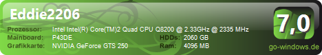 PC