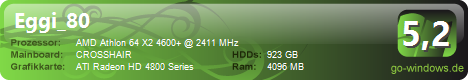 Asus Crosshair