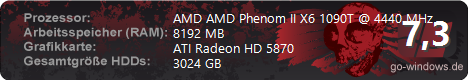 (Nicht mehr Aktuel) AMD Phenom II X6 1090T