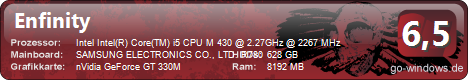 Sasmung R780