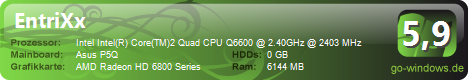 EntriXx PC