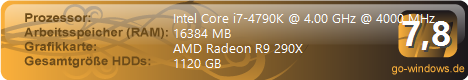 Intel Core i7 4790K & AMD Radeon R9 290X