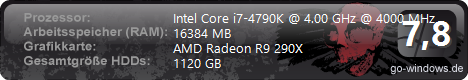 Intel Core i7 4790K & AMD Radeon R9 290X