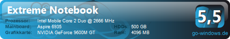 Acer Aspire 6935 e-machine