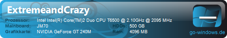 ACER ASPIRE 7738G