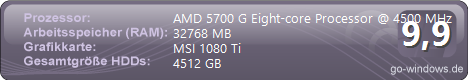 Ryzen