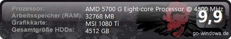 Ryzen
