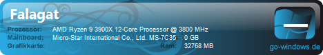 PCMR