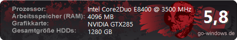 Spiele PC