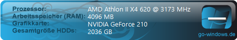 AMD Atlon II X4