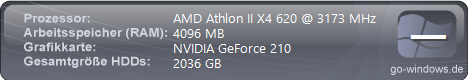 AMD Atlon II X4