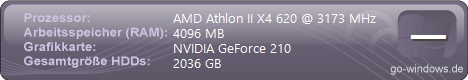 AMD Atlon II X4