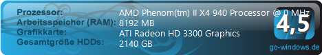 Phenom 2