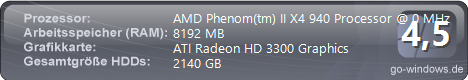 Phenom 2