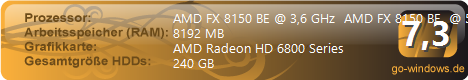 AMD Gamig PC