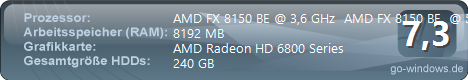 AMD Gamig PC