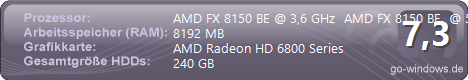 AMD Gamig PC